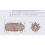 Boiler ηλιακού για σύνδεση με αντλία θερμότητας 150lt τριπλής ενέργειας Boiler ηλιακού για σύνδεση με αντλία θερμότητας 150lt τριπλής ενέργειας